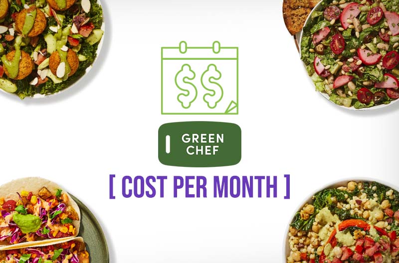 Green Chef Cost per Month