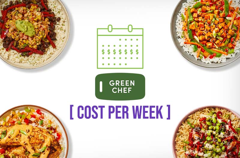 Green Chef Cost per Week