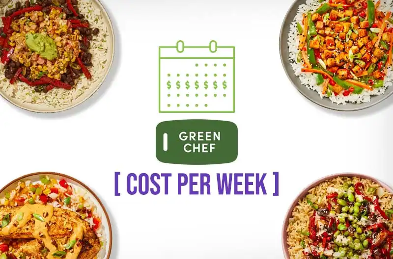 Green-Chef-Cost-per-Week