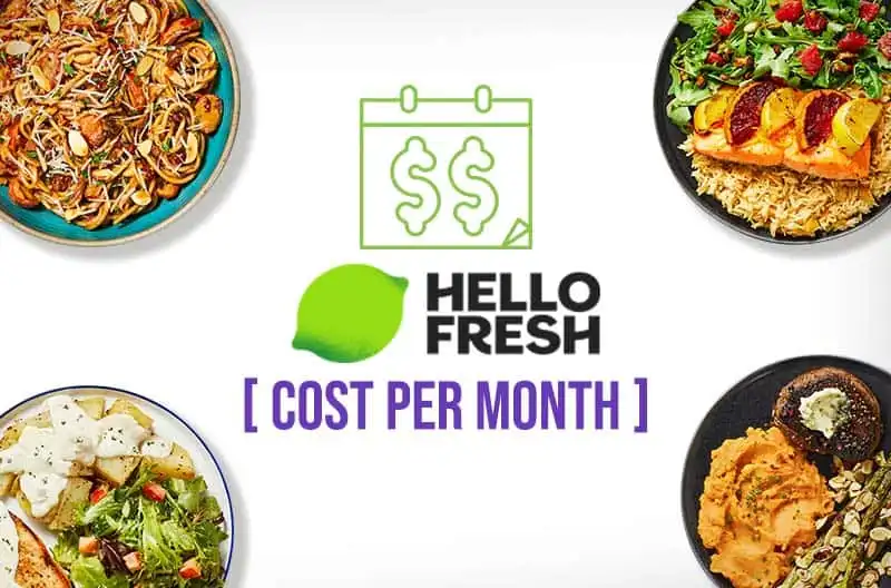 HelloFresh_Cost-per-Month