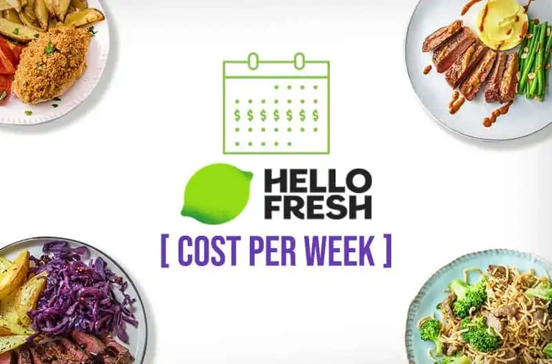 HelloFresh_Cost-per-Week