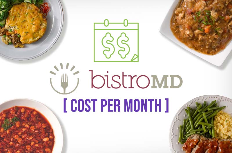 BistroMD Cost per Month