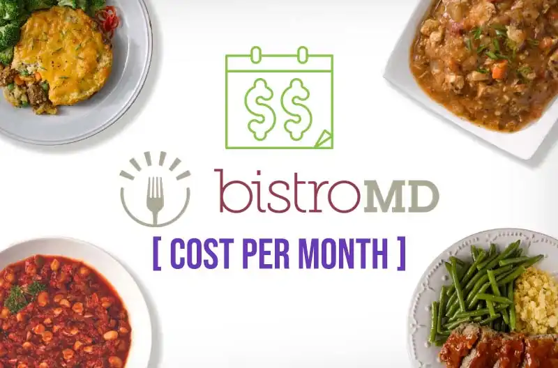 BistroMD Cost per Month