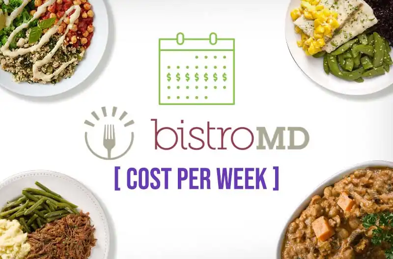 BistroMD Cost per Week