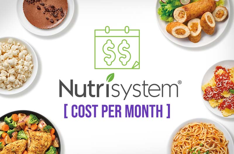 Nutrisystem-Cost-per-Month