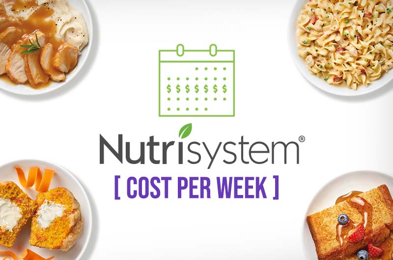 Nutrisystem-Cost-per-Week