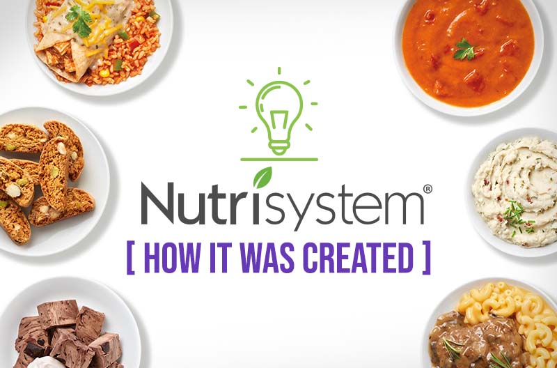Nutrisystem-History
