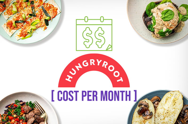 Hungryroot Cost per Month
