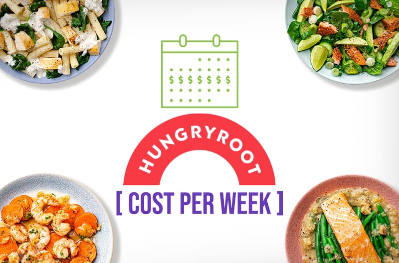 Hungryroot Cost per Week