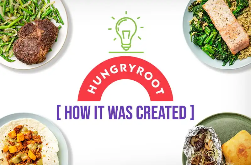 Hungryroot-History