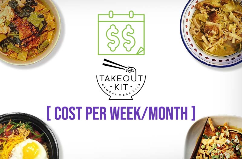Takeout Kit Meal Costs