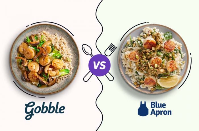 Gobble vs Blue Apron 2026: Which is Better?