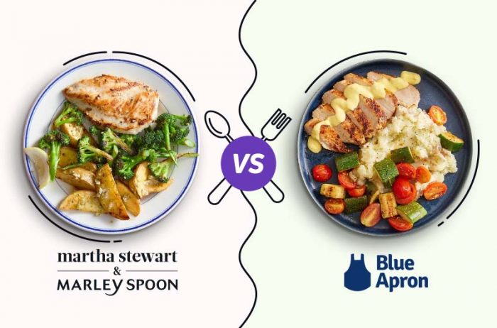 Marley Spoon vs Blue Apron 2026: Which Is Actually Better?