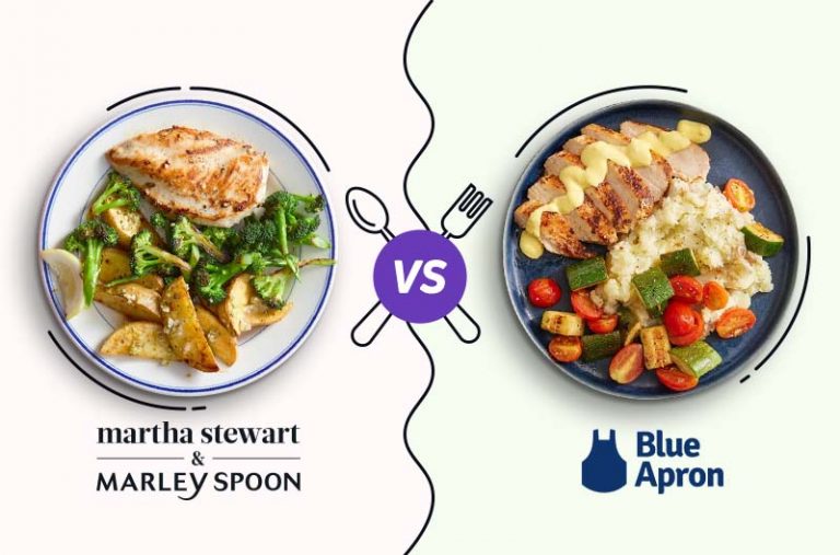Marley Spoon vs Blue Apron 2026: Which Is Actually Better?
