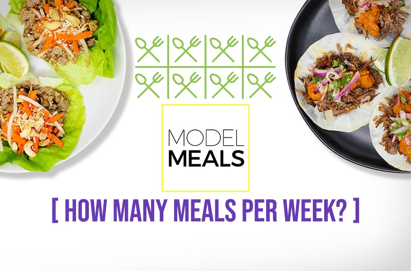 Model Meals How many meals do you get a week