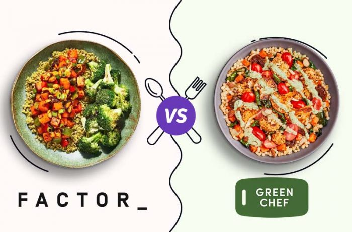 Factor vs Green Chef 2026: Which Meal Service Is Actually Better?