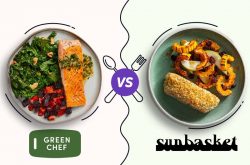 Green Chef vs Sunbasket 2026: Which Organic Meal Kit Wins?