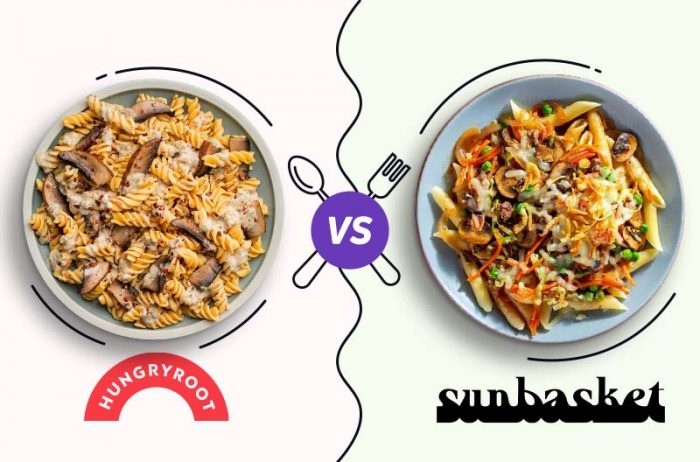 Hungryroot vs Sunbasket 2026: Which is Better?