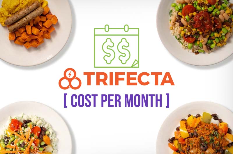 Trifecta Cost per Month