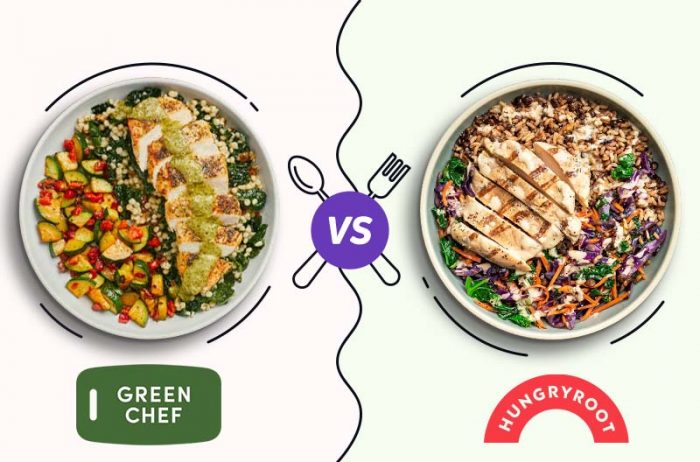 Green Chef vs Hungryroot 2026: Which One Actually Wins?