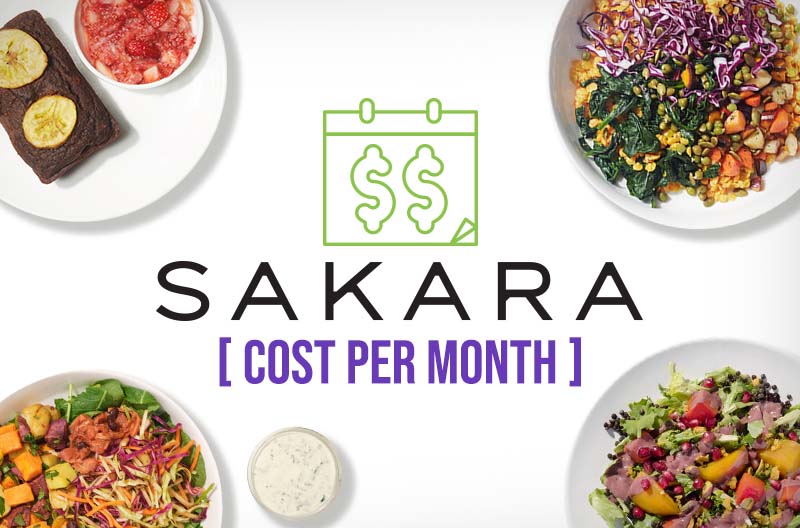 Sakara Cost per Month
