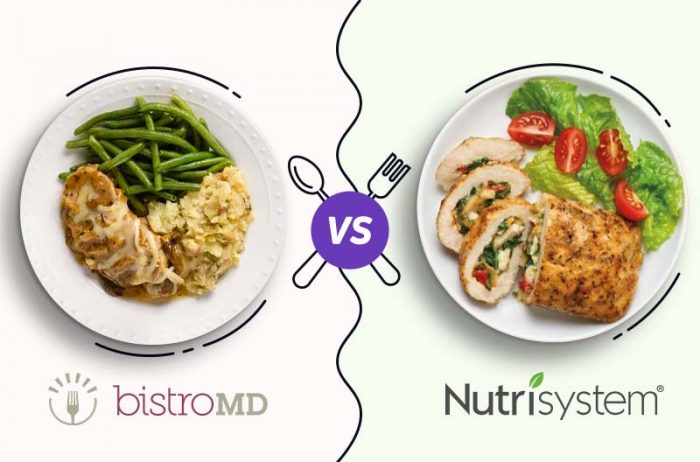 Bistromd vs Nutrisystem 2026: Which Weight Loss Service Is Actually Worth It?
