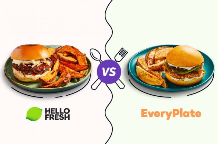 HelloFresh vs EveryPlate 2026: Which Meal Kit Is Actually Better?