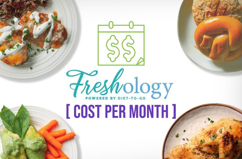 Freshology Cost per Month
