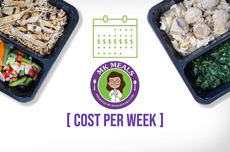 Magic Kitchen Cost per Week