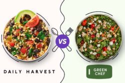 Daily Harvest vs Green Chef 2026: Which Plant-Based Service Actually Wins?