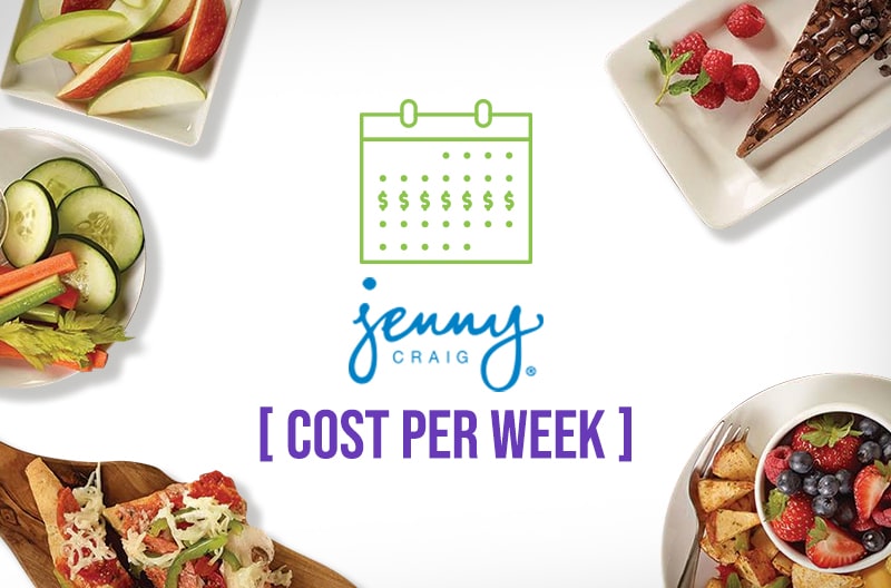 Jenny Craig Cost per Week
