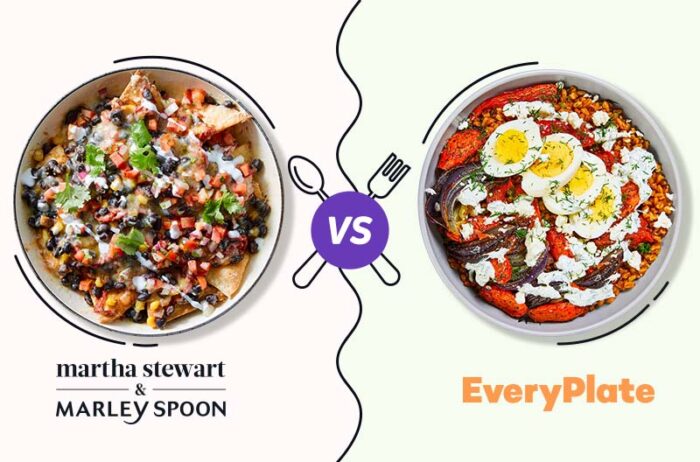 Marley Spoon vs EveryPlate 2026: Which Meal Kit Is Actually Worth It?