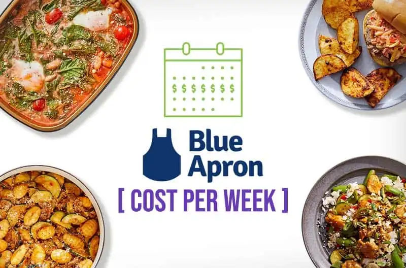 BlueApron_CostperWeek