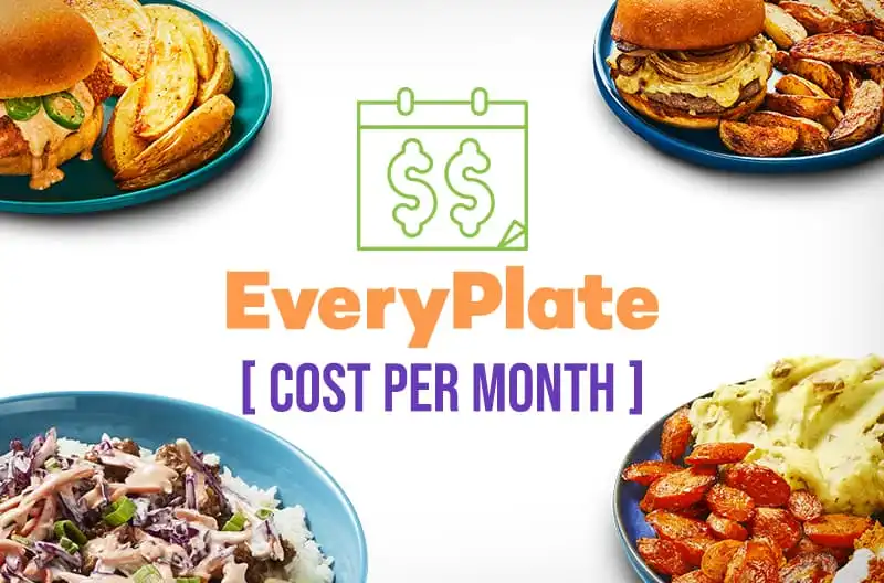 Everyplate Cost per Month