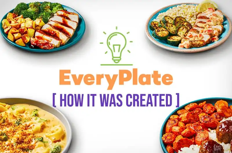 Everyplate-History