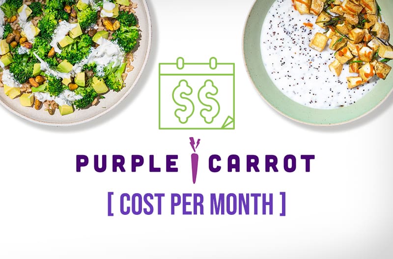Purple Carrot Cost per Month