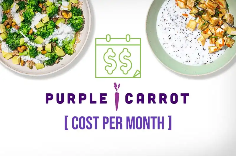 Purple Carrot Cost per Month