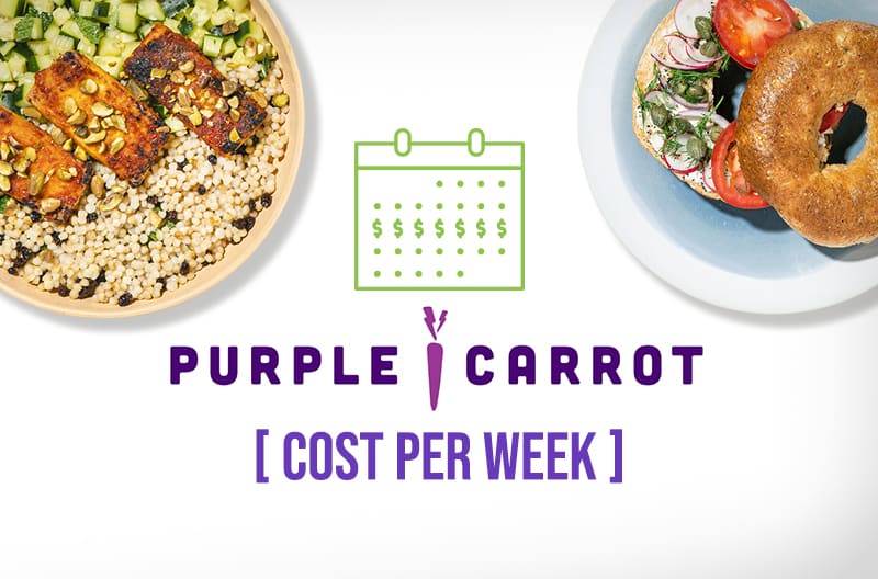 Purple Carrot Cost per Week