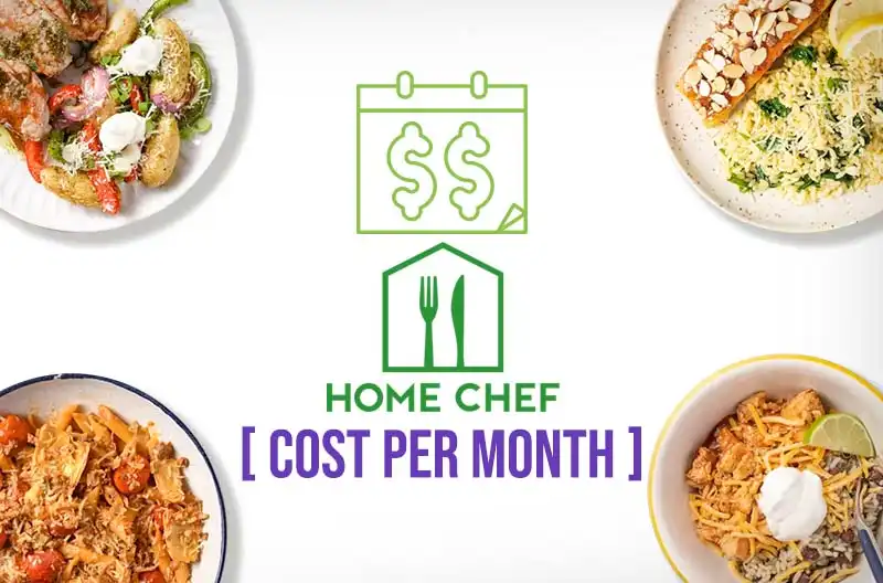 Home Chef Cost per Month