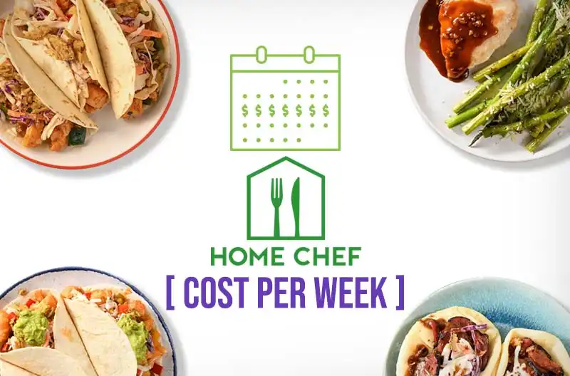 Home Chef Cost per Week