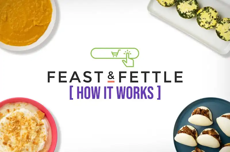 Feast and Fettle How It Works