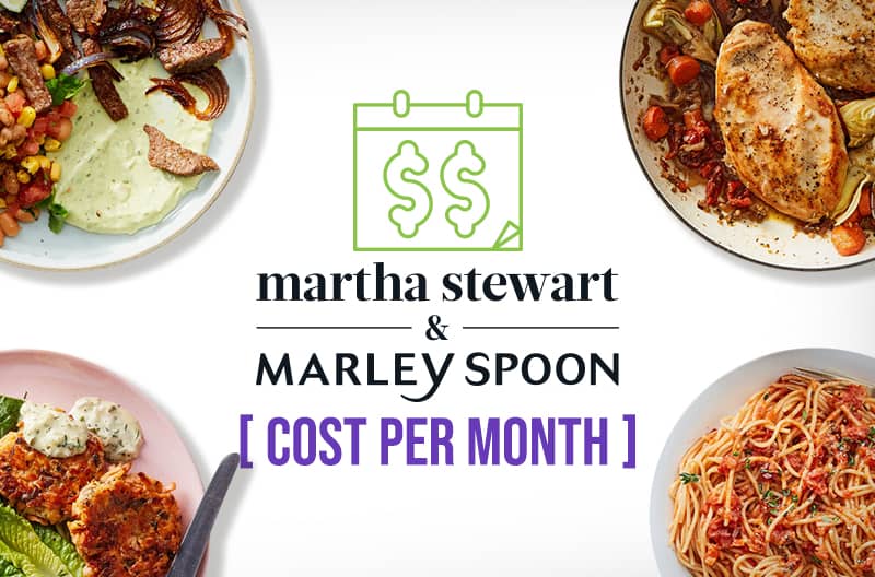 Marley Spoon Cost per Month