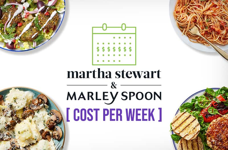 Marley Spoon Cost per Week