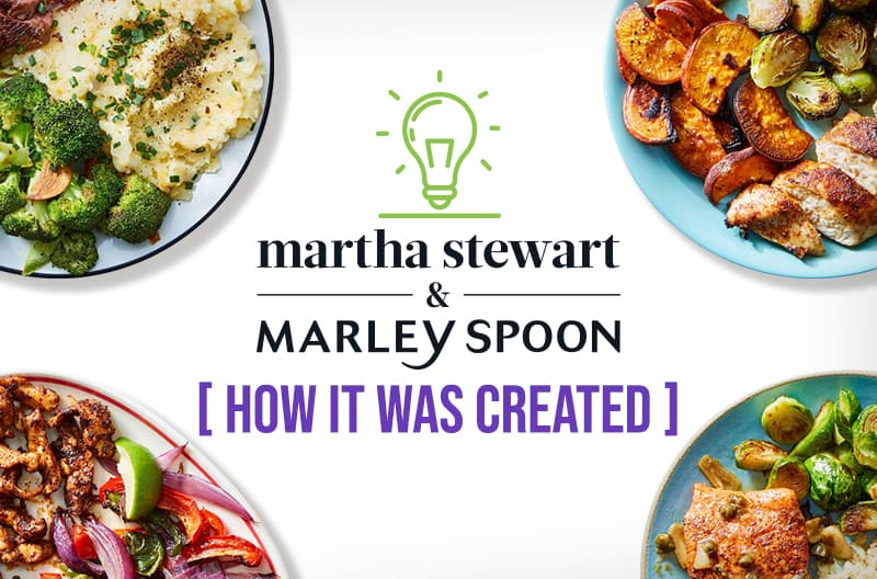 Marley Spoon History