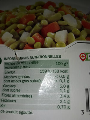 Marque Rep&egrave;re Mac&eacute;doine de l&eacute;gumes