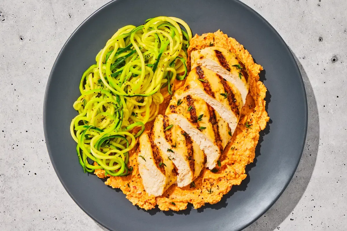 Sun Dried Tomato Chicken