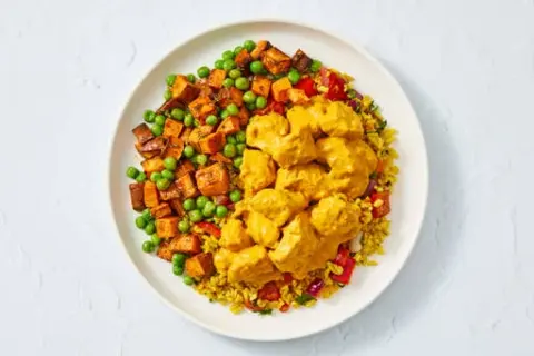 Indian-Style Chicken Curry